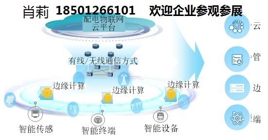 2020高端北京物聯(lián)網(wǎng)展會——與您相約亦莊國際會展中心