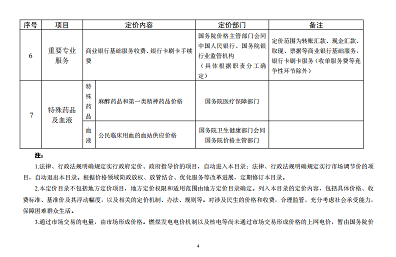  發(fā)改委《中央定價(jià)目錄》公開征意見：煤電、核電上網(wǎng)電價(jià)將視電力市場(chǎng)化改革進(jìn)程適時(shí)放開由市場(chǎng)形成