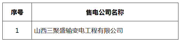 新增
