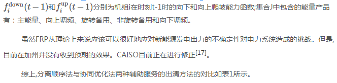 美國加州輔助服務市場發(fā)展解析及其對我國電力市場的啟示