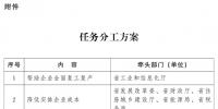  云南：非電力市場化交易用戶2020年2—3月用電按目錄電價(jià)標(biāo)準(zhǔn)的90%結(jié)算