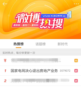 國(guó)家電網(wǎng)上微博熱搜！下決心退出傳統(tǒng)制造業(yè)和房地產(chǎn)業(yè)務(wù)