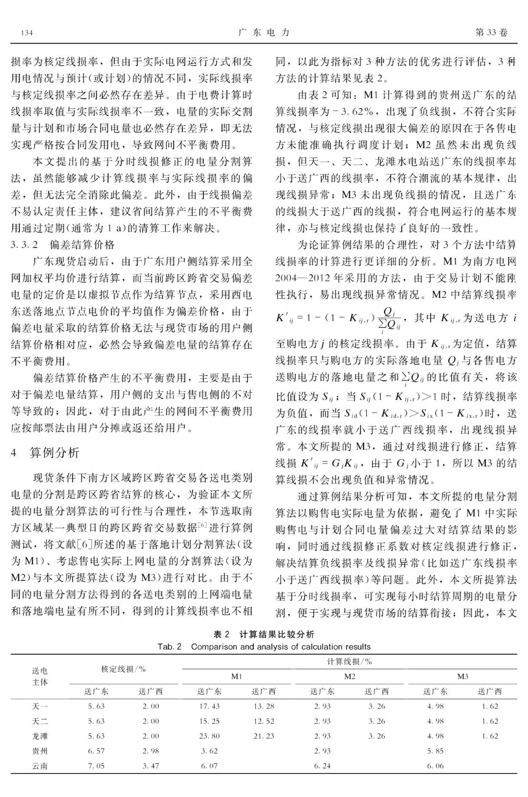 深度文章｜現(xiàn)貨條件下南方區(qū)域跨區(qū)跨省交易結(jié)算方法