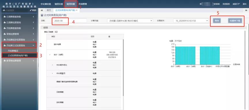 廣東用戶(hù)側(cè)｜首張采用現(xiàn)貨順價(jià)模式的電費(fèi)結(jié)算單出現(xiàn)了