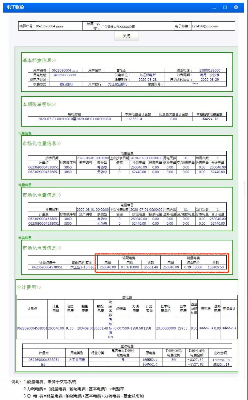 廣東用戶(hù)側(cè)｜首張采用現(xiàn)貨順價(jià)模式的電費(fèi)結(jié)算單出現(xiàn)了
