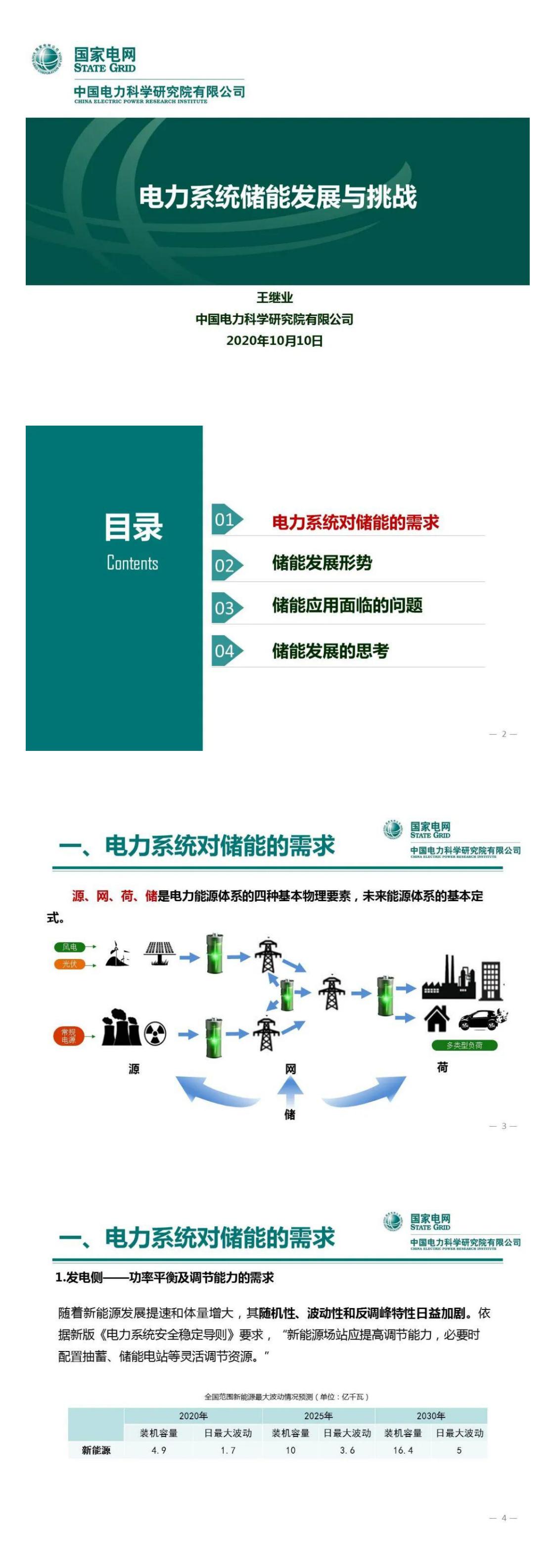 PPT丨王繼業(yè)：電力系統(tǒng)儲能發(fā)展與挑戰(zhàn)