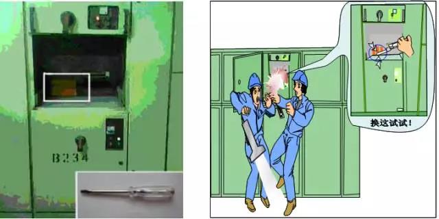 14起典型電力事故案例分析，電力人必看！