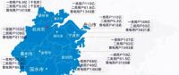 浙江“兜底”售電為何有人點贊有人不爽？