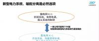 增量配電的春天來了？