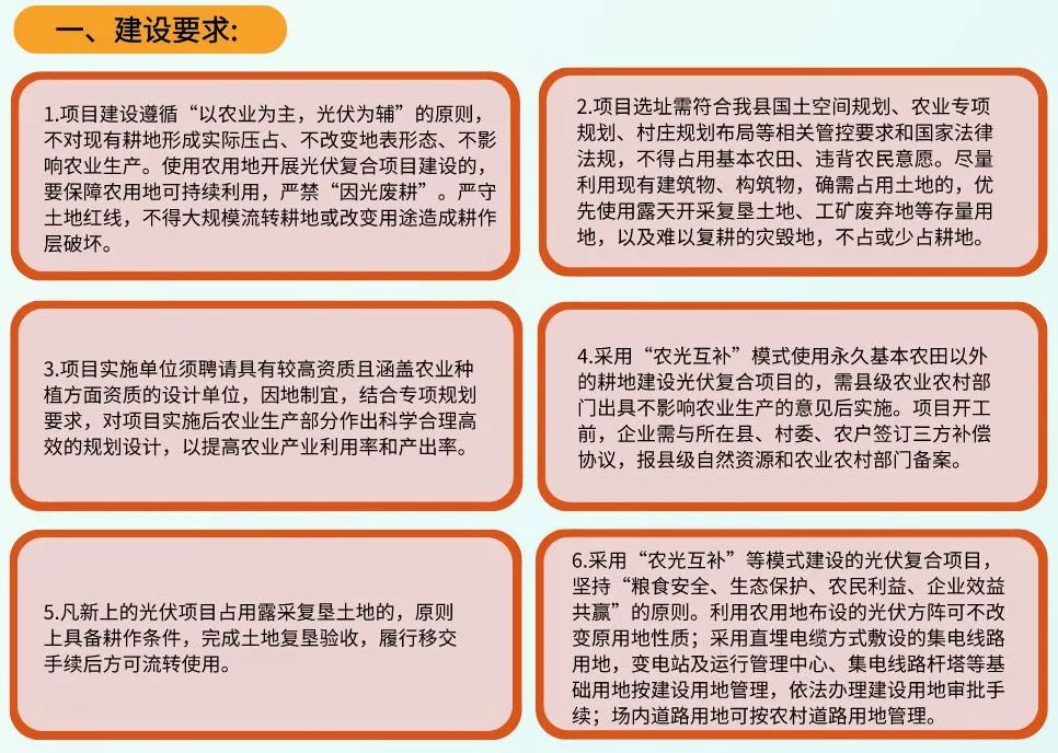 地方農(nóng)光互補(bǔ)項目認(rèn)定標(biāo)準(zhǔn)及建設(shè)要求