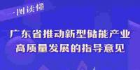 解讀《廣東省推動新型儲能產(chǎn)業(yè)高質(zhì)量發(fā)展的指導(dǎo)意見》：完善新型儲能<font color=