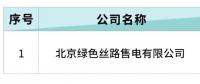 北京電力交易中心受理1家售電公司的業(yè)務(wù)范圍變更申請(qǐng)