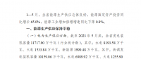 2023年1—5月云南省內(nèi)市場化交易電量657.97億千瓦時(shí)