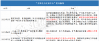 統(tǒng)一電力市場(chǎng)要來(lái)了！全國(guó)電力交易中心落地何處？