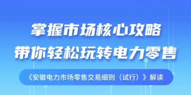 《安徽電力市場零售交易細(xì)則（試行）》解讀