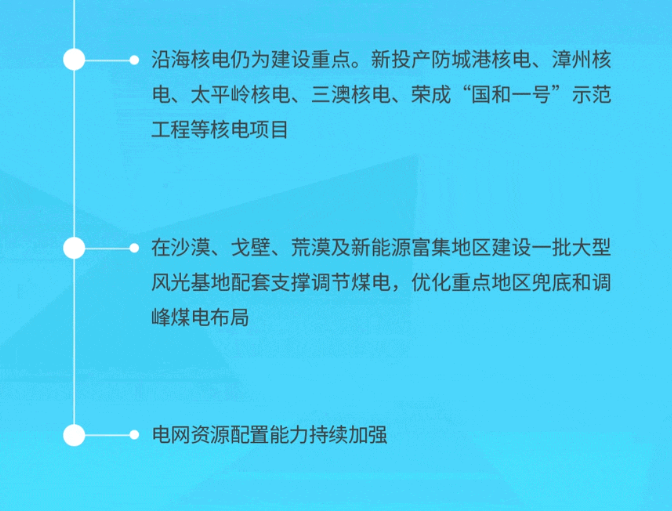 中國(guó)電力發(fā)展報(bào)告2023