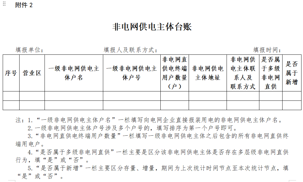 非電網(wǎng)直供電環(huán)節(jié)電價