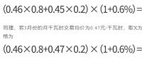 解讀2024年浙江電力市場化交易政策調(diào)整①：封頂價格機(jī)制的初衷為何？