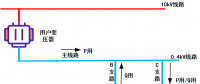 力調(diào)電費(fèi)（六）：無功補(bǔ)償?shù)姆绞?></a></div>
                                        <h3><a href=
