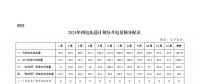 云南電荒 云南是水電大省，為什么還缺電？