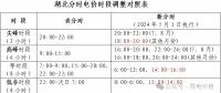 用電高峰來襲 如何錯峰？請掌握這些分時電價政策