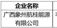 廣西電力交易中心：1家發(fā)電企業(yè)申請退出<font color=
