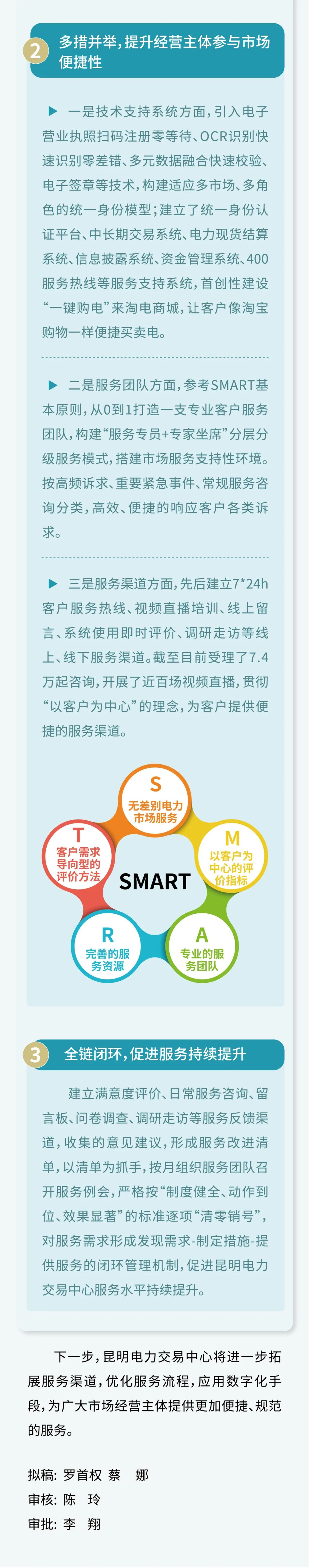 350410戶！云南電力市場注冊電力用戶數(shù)量突破35萬戶