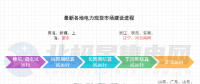 電力市場生態(tài)迎來重構(gòu)！多地現(xiàn)貨市場有新進(jìn)展→