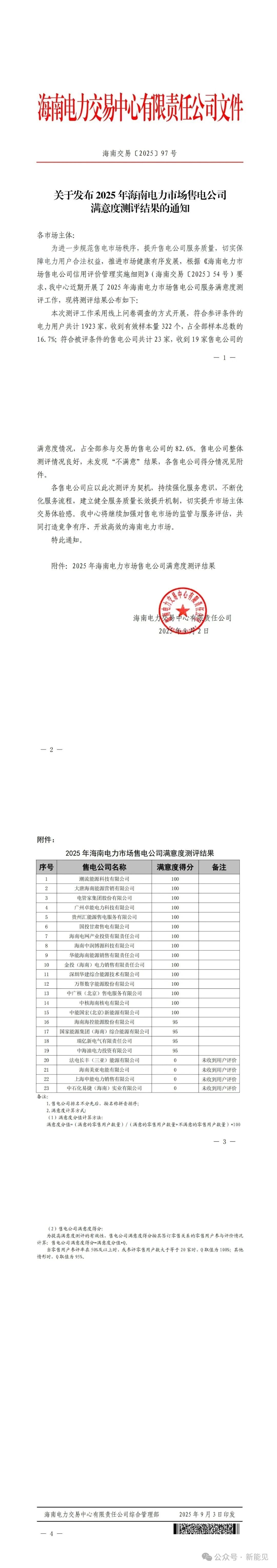 海南售電公司滿意度測評出爐！零"不滿意"背后的喜與憂
